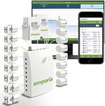 EMPORIA ENERGY Gen 2 Emporia Vue Sm