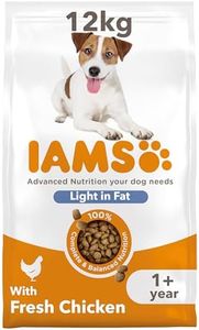 IAMS Low F