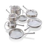 All Clad Pot Set