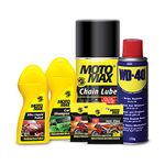 Complete Automotive Paint Kits