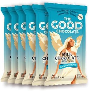 THE GOOD CHOCOLATE – Milk Chocolate Bars with 80% Less Sugar & Lower Net Carbs – Keto Chocolate Bar with Lower Calories, All Natural and Non-GMO Keto Snacks, 2.5 oz (6 Bars Value Pack)