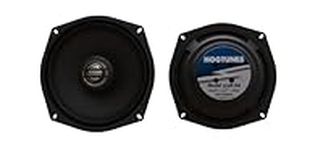 Hogtunes 352R-AA 5.25" Replacement 