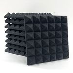 Soundproofing For Walls