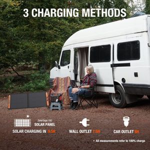 Jackery Solar Generator 500 – 518Wh Power Station with 100W Solar Panel for Camping, RV, Emergency
