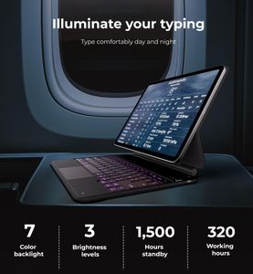 Dracool iPad 10th Gen Keyboard Case – Black