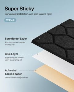 Soundsbay Acoustic Panels 12-Pack – Black Soundproof Foam Tiles