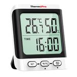 TP152 Digital Temperature and Humidity Monitor Digital Hygrometer with Temperature, Humidity and Clock LCD Display