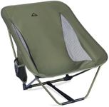 iClimb Low Ultralight Compact Campi