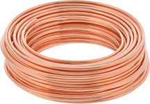 The Hillman Group Copper 123127 16 Gauge Wire, 25-Feet, 1-Pack, Pack of 1