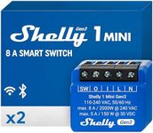 Shelly 1 Mini Gen3 | WiFi & Bluetoo