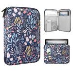 TiMOVO 8-9 Inch Tablet Sleeve Case Compatible with iPad Mini 6, iPad Mini 5/4/3/2/1, Galaxy Tab A7 Lite 8.7/Tab A 8.0/Tab A 8.4, Fire HD 8 & 8 Plus 2020, Portable Protective Bag, Colorful Flower