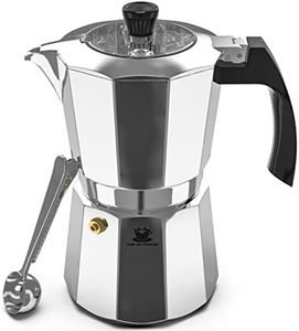 Cafe Du Chateau Espresso Maker (6 cup) Transparent Top Lid, High Gloss Finish, with Coffee Clip Spoon - Coffee Percolator, Camping Coffee Pot