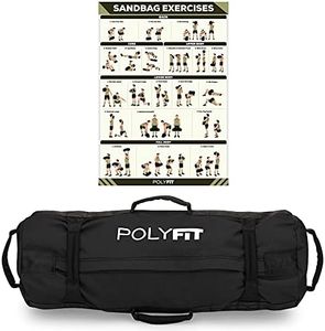 Polyfit Wo
