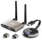 HDMI Wireless Transmitter and Recei
