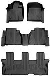 MAXLINER Custom Fit Floor Mats 3 Row Liner Set Black for 2008-2011 Toyota Sequoia with Bench Seats