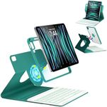 OYEEICE for iPad Pro 11 inch Case with Keyboard - Detachable Backlit Keyboard, Upgraded Magnetic Cover with Pencil Holder for iPad Air 5th Generation, iPad 10.9 inch & iPad Air 4th Gen - Teal