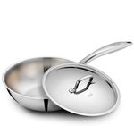 KENT Triply Kadai Wok 20 CM with SS Lid 1.6 L | Cool-Touch Diecast Handle | Induction Friendly | Dishwasher Safe (Stainless Steel;Aluminium)