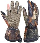 Thiovanek 2025 Upgraded Heated Hunt