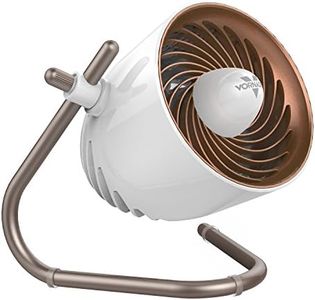 Vornado Pi