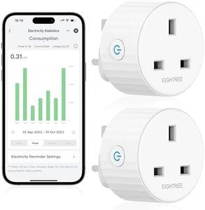 Smart Wifi Plug EIGHTREE, Alexa Wifi Plugs, Smart Plugs that Work with Alexa, Google Home and SmartThings, WIFI Smart Sockets with Remote Control and Timer Function, 2.4GHz Wi-Fi Only, 13A (2 Pack)