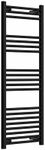Go Bathrooms Nola Bathroom Towel Ra