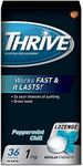 Thrive Lozenges 1mg Regular Strength Nicotine Replacement