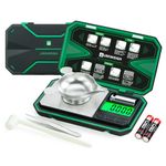 UNIWEIGH Milligram Scale Precision 0.001g/50g, Digital Jewelry Scale for Powder,Coins,Gold,Gem,Reloading,Micro Gram Scale with 6 Units,Tare,Cal Weight,Pocket Mg Scale with Battery Powered
