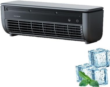 Ductless P