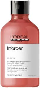 L'Oréal Pr