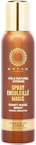 BOTAN Cosm