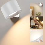 Led Reading Light For Wall