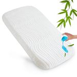 Baby Bassinet Mattress Pad 18" x 32", for RONBEI, Arm’s Reach Clear-Vue Co-Sleeper, QUTANIX, Dream On Me Poppy Bassinet, Waterproof Replacement Pad with Removable & Washable Mattress Cover