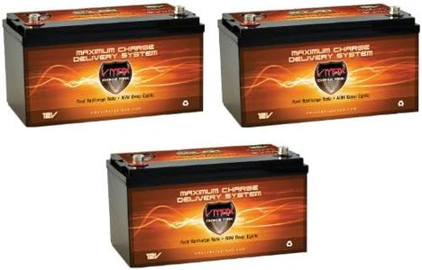 QTY3 VMAXS