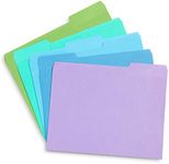 Blue Summit Supplies Ocean Tone Col