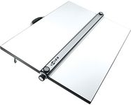 Parallel Straightedge Board Size: 18 W x 24" D"