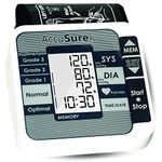 accusure Gene Automatic B.P. Monitor (Multicolour)