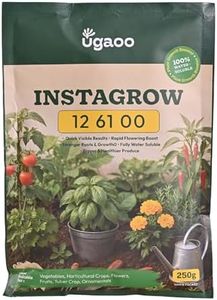 Ugaoo Inst