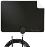 Channel Master FLATenna - Indoor Di
