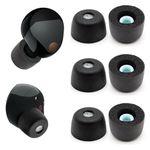 3 Pairs Memory Foam Eartips Ear Buds for Sony WF-1000XM5, Ear Tips Replacement Sony Ear Piece Foam Tips for WF-1000XM5 Fit Charging Case(Matt Surface, L)