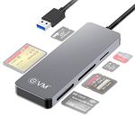 Card Reader For Pc Macs