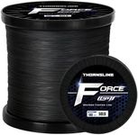 ThonrsLine Force Braided Fishing Line - Incredible Abrasion Resistant Braided Lines for Saltwater or Freshwater - Camo Design Braid for Extra Visibility