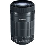 Canon Zoom Lens