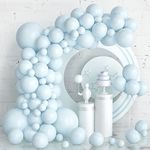 Pastel Blue Balloons 105pcs Blue Balloon Garland Arch Kit 18/12/10/5 Inch Light Blue Latex Party Balloons for Birthday Party Baby Showers Gender Reveal Wedding Frozen-themed Party Decorations