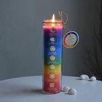 FlowerAura Decorative Elegant Seven Chakra & Luck Colorful Jar Wax Candle for Valentine's Day Gift, Birthday Gift, Anniversary Gift, Candle Night Dinner & Memorable Occasions (Same Day Delivery)