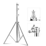 SUPON Stainless Steel Light Stand 110" /2.8m, Spring Cushioned Heavy Duty Tripod Stand with 1/4 to 3/8-inch Universal Adapter for Studio Photography Softbox Reflector (2 * 2.8M)