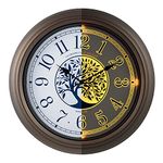 La Crosse Clock 403-3246BR 18-Inch Indoor/Outdoor Lux Lighted Dial Quartz Wall Clock in Bronze Finish