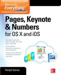 How to Do Everything: Pages, Keynot