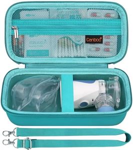 Canboc Travel Case for Portable Nebulizer, Handheld Nebulizer for Adults, Mesh Nebulizer Bag with Removable Shoulder Strap, Mesh Pocket fit Medication or Essentials, Turquoise (Case Only)