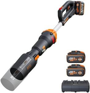 WORX Nitro