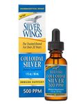 Colloidal Silver Supplements